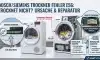 Bosch & Siemens Trockner Fehler E56: Luftstrom blockiert? Kostenlose Lösung! Bosch & Siemens Trockner Fehler E56: Luftstrom blockiert? Kostenlose Lösung!