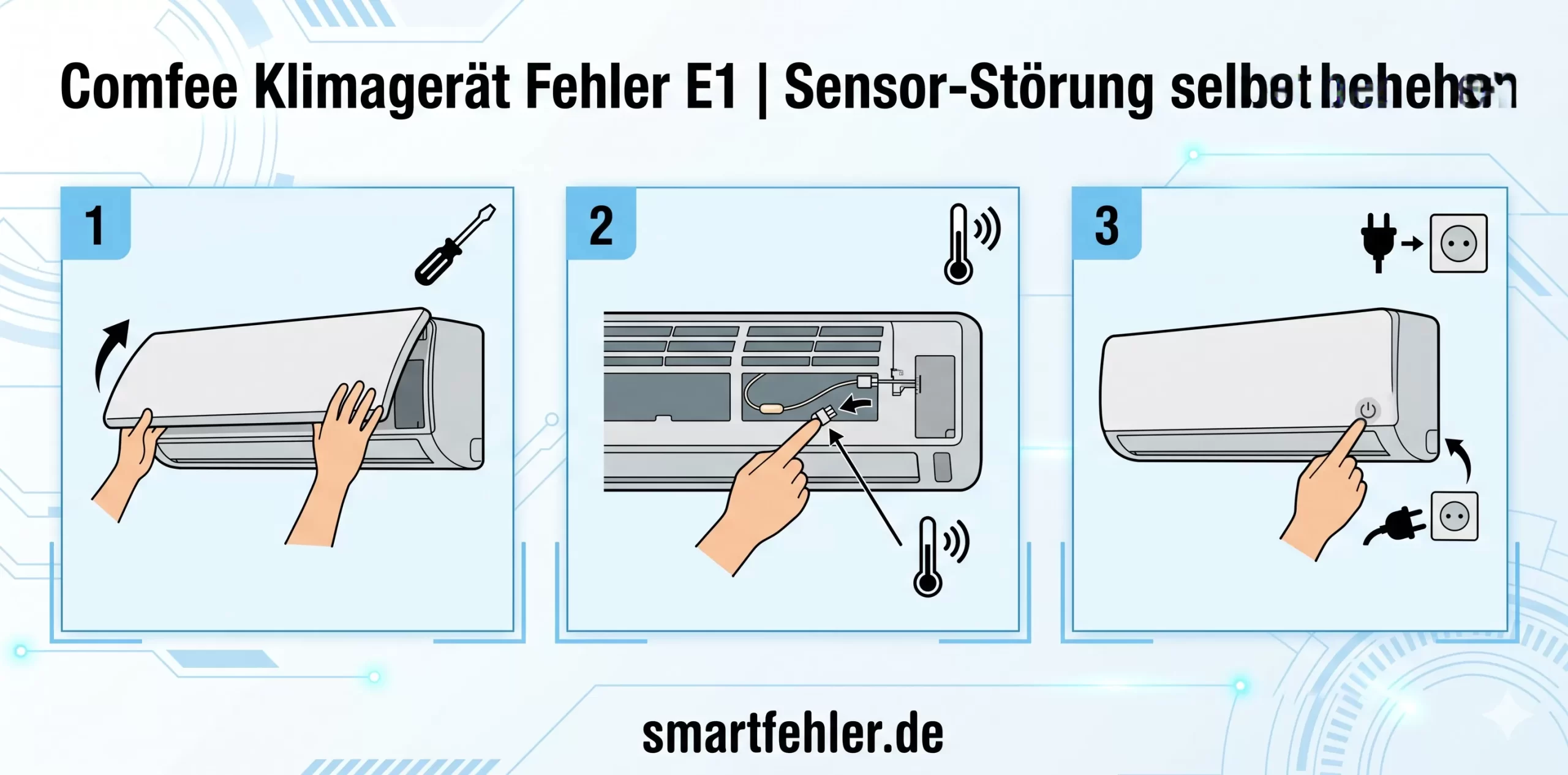 Comfee Klimagerät Fehler E1 Raumtemperatursensor erfolgreich reparieren