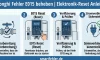 🛠️ DeLonghi Fehler E015 beheben | Elektronik-Reset Anleitung